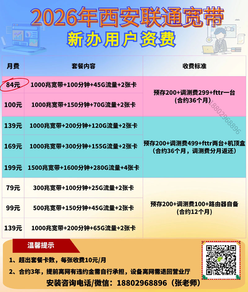 联通2026.5.jpg