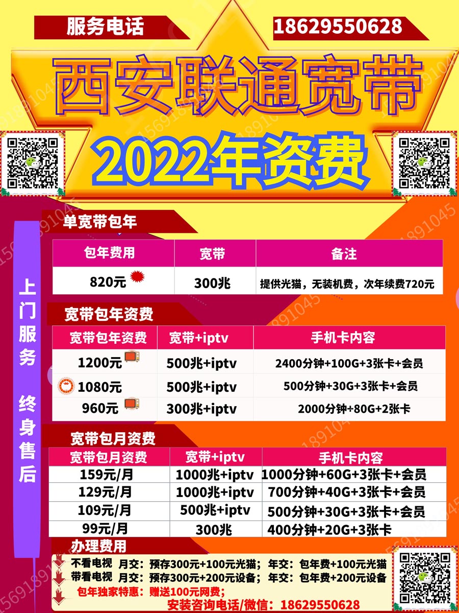 安装哪种宽带比较优惠插图