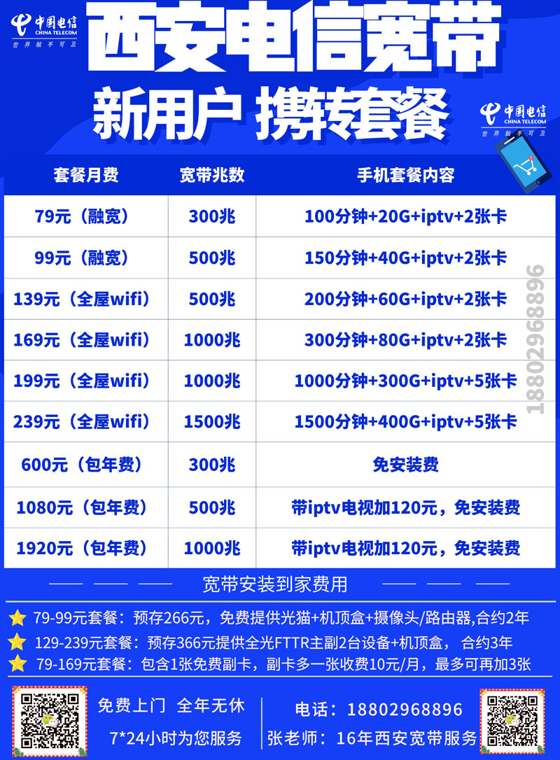 2026年电信.jpg