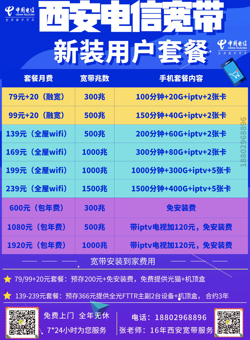 2026年电信6月份.jpg