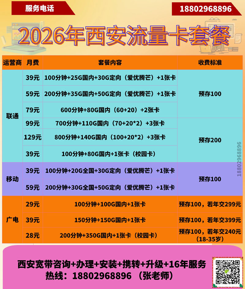 图怪兽_2026年流量卡.jpg