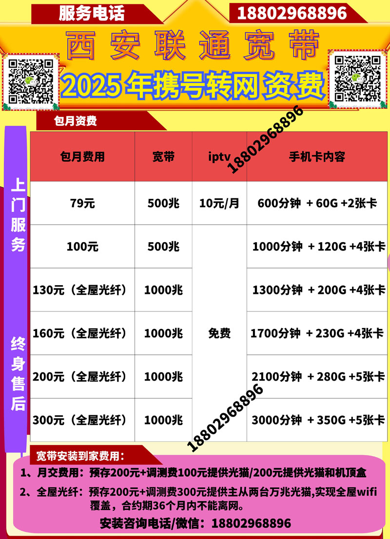 联携3月份携转.jpg