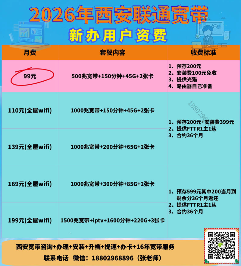 2026联通8月资费.jpg